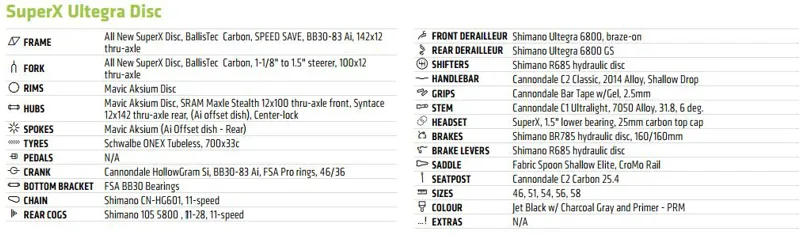 SuperX Ultegra Spec